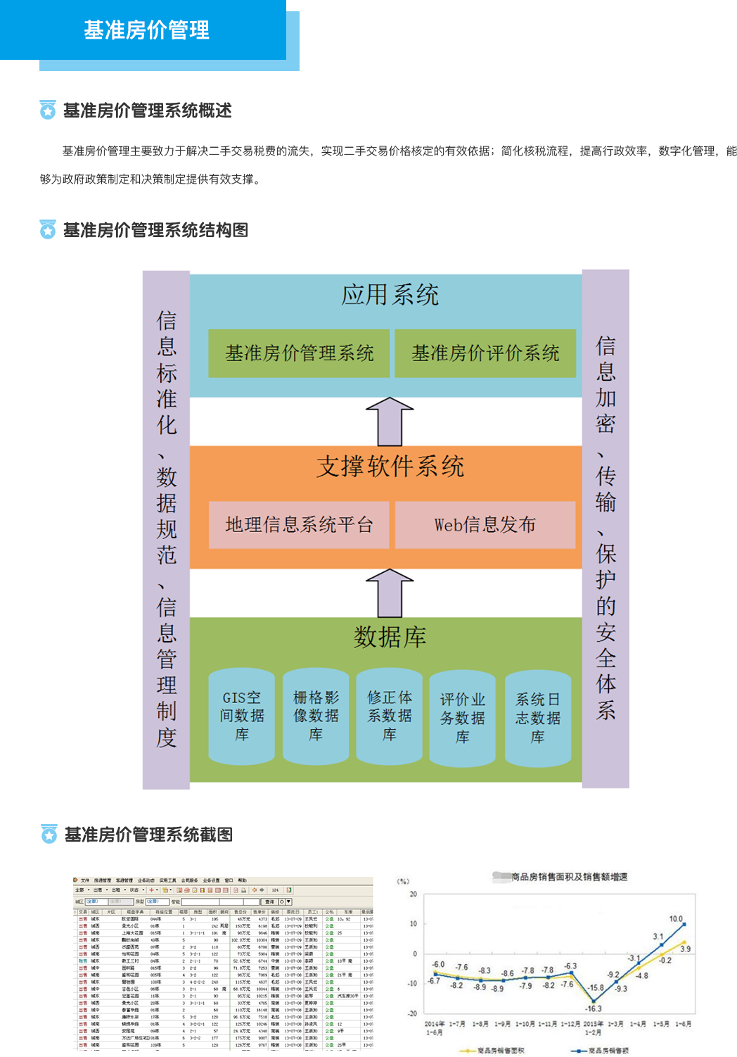 3.2基准房价管理.png